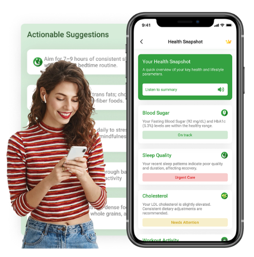 Patient Profile